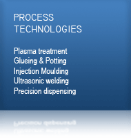 Process technologies