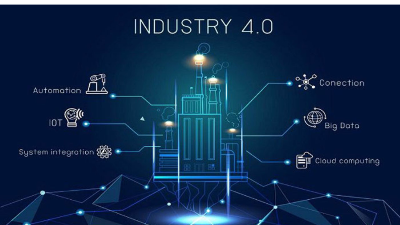 Industry 4.0 Image